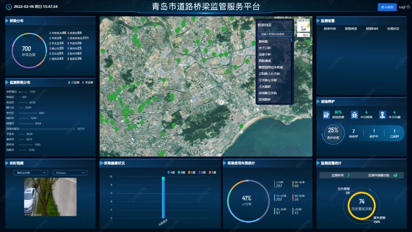 两会热议的智慧城市 蕴藏着哪些投资机会？